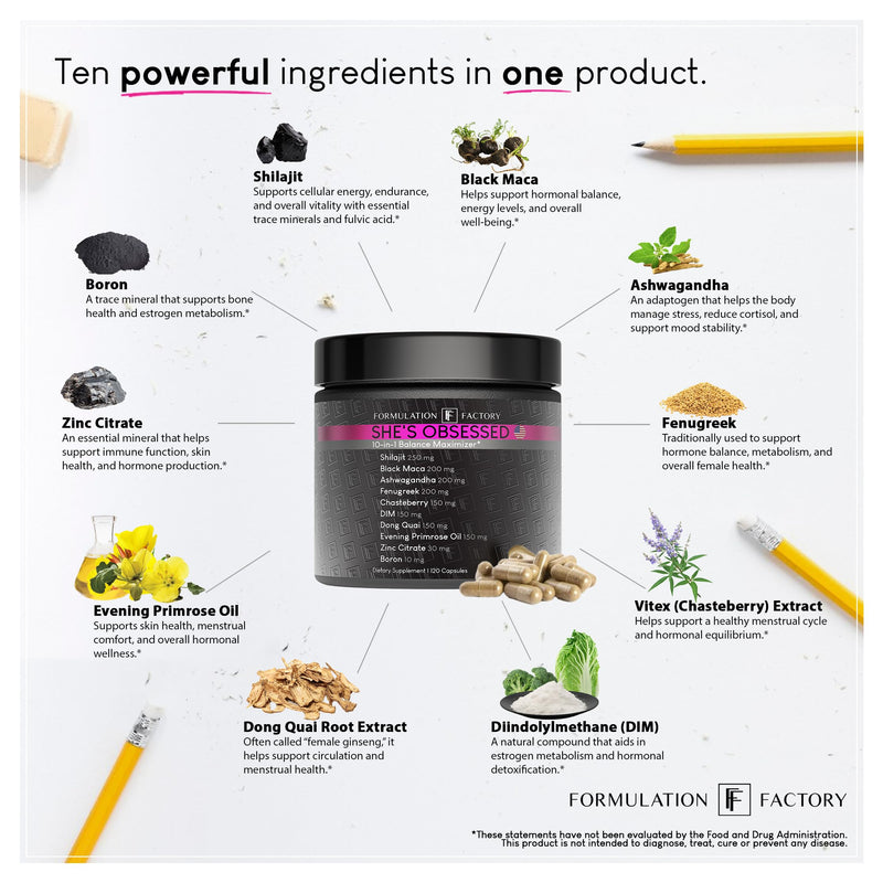 [Australia] - She's Obsessed: 10-in-1 Hormone Balance Maximizer with Shilajit, Maca, Ashwagandha, DIM, Dong Quai, Zinc & More for Vitality & Balance ‚Äì 120 Capsules 2 Months 120 Count (Pack of 1) 