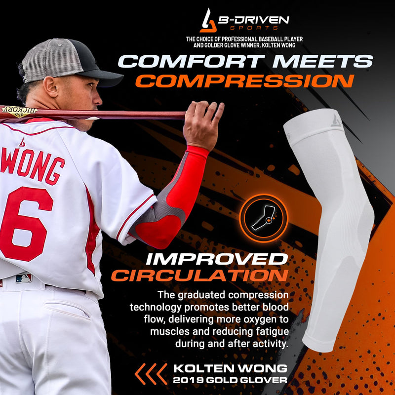 [Australia] - B-Driven Sports Graduated Compression Arm Sleeves, Medical Grade 20-30mmHg, For Baseball, Basketball, and more - 4 Colors Medium Black 