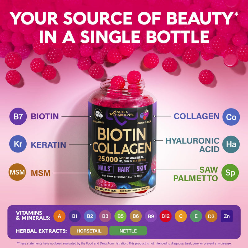 Biotin Gummies for Hair Growth Support - for Women & Men - Berry, 60 Gummy | Biotin 10000mcg, Collagen, Keratin, Hyaluronic Acid, B-Complex, Saw Palmetto - Hair, Skin & Nail Strengt Support - Sugar-Free Mixed berry 60 Count (Pack of 1)