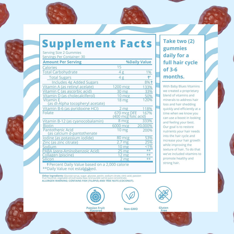 Baby Blues Postpartum Hair Loss Vitamins & Gummies for Women, Biotin & Collagen for Hair Growth Support, Thinning Hair Support, Thicker Fuller-Looking Hair, Hair Skin & Nails, Postnatal, 60 Count 60 Count (Pack of 1)
