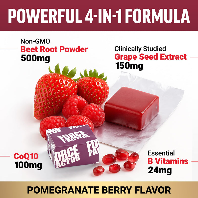 Force Factor Total Beets Ultimate Heart Health for Blood Pressure Support | with Beet Root Powder, CoQ10 for Nitric Oxide & Energy, Clinically Studied Ingredients, Pomegranate Berry, 60 Soft Chews 60 Count (Pack of 1)
