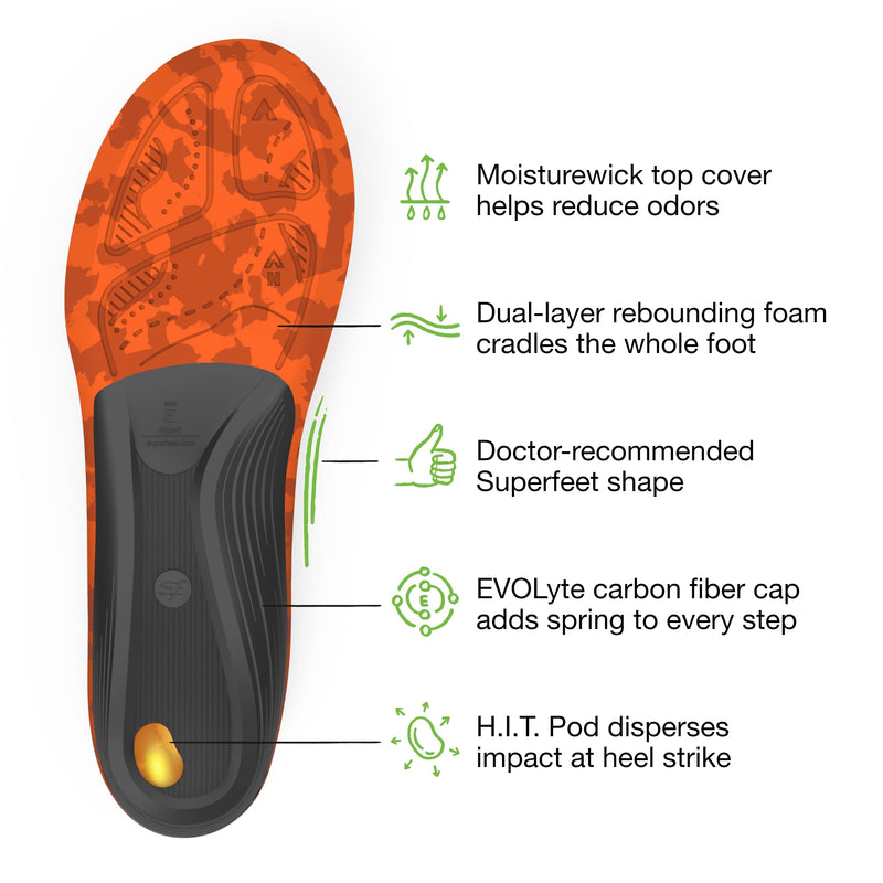 [Australia] - Superfeet Hike Support Insoles - Trim-to-Fit Comfort Carbon Fiber Orthotic Inserts for Hiking Boots or Shoes - Professional Grade - 9.5-11 Men, 10.5-12 Women Pine Men: 9.5 - 11 / Women: 10.5 - 12 