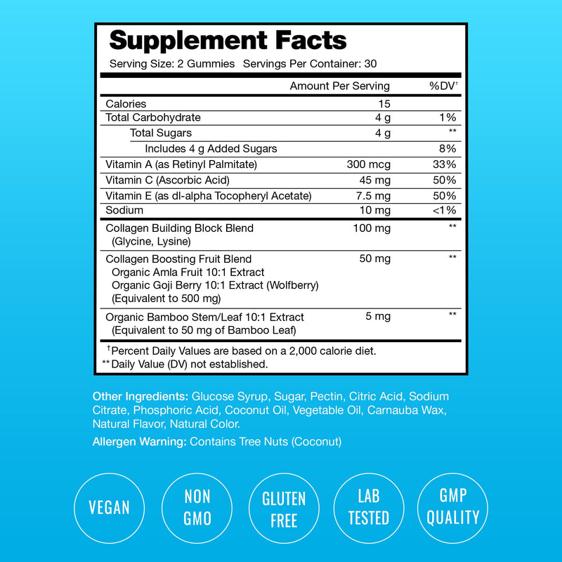 NutraChamps Complete Hair, Skin & Nails Bundle. Biotin, Collagen, Keratin