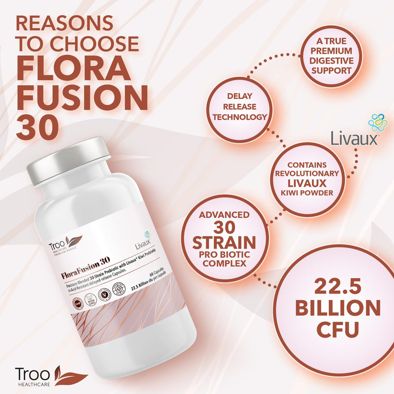 Troo Health Care FabFlora Advanced Probiotic and Livaux Prebiotic Active Cultures Supplement - 60 Capsules - 30 probiotics Strains (22.5 Billion CFU) 22.5 Billion CFU