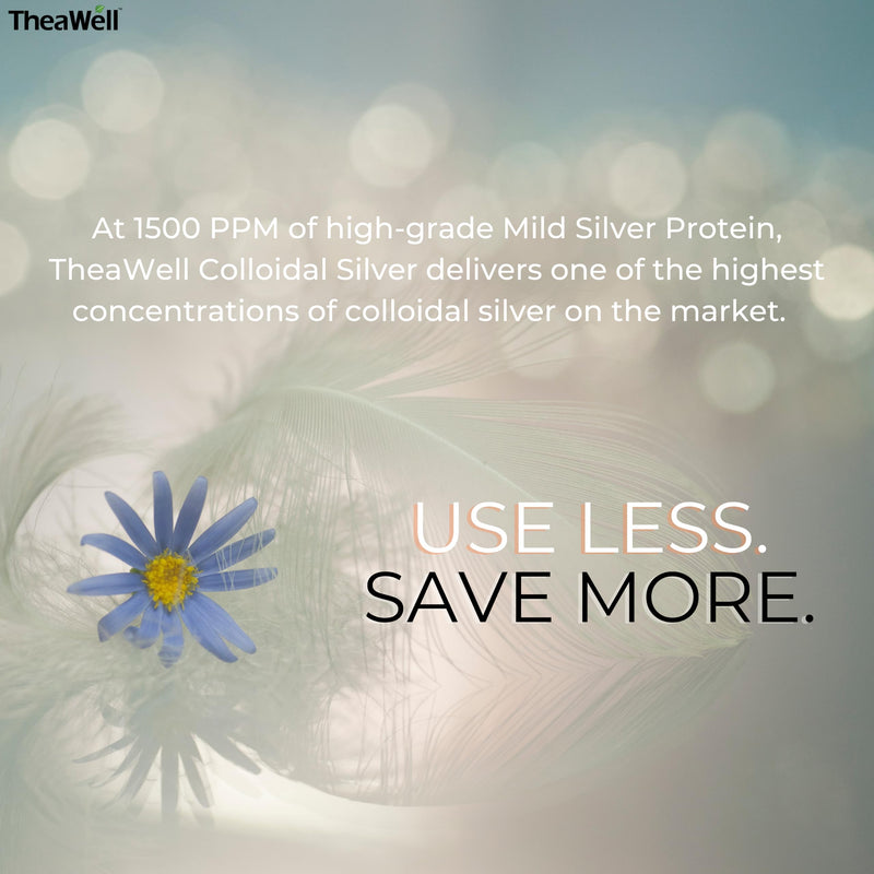[Australia] - Colloidal Silver 1500 PPM, Super-Strength Concentration, Immune Defense, High-Grade Mild Silver Protein (4.00 Fl Oz, 4.00, Fl Oz) by TheaWell 4 Fl Oz (Pack of 1) 4.0 
