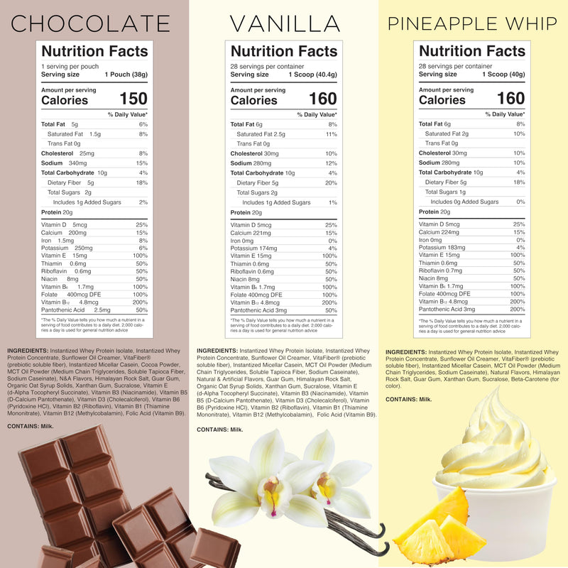 [Australia] - TransformHQ Meal Replacement Shake Variety Box With Pink Shaker, 7 Single-Serving Shake Packs 