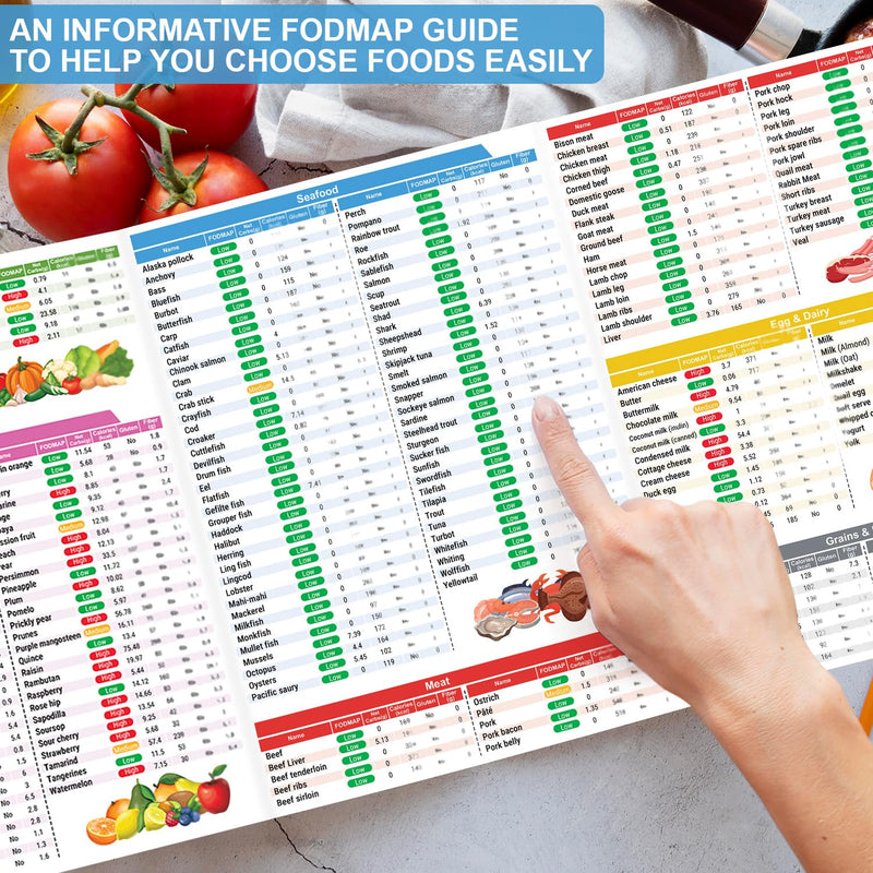 [Australia] - HAMIEW Set 3 Low FODMAP Food List Chart & Meal Plan for IBS, SIBO, Bloating ‚Äì Laminated Diet Guide w/Serving Size, Net Carbs, Calories, Gluten, Fiber ‚Äì Elimination Diet Recipes for Beginners 
