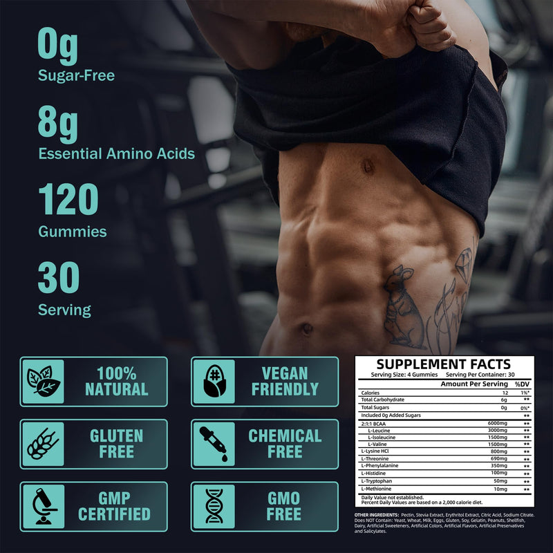 [Australia] - EAA Gummies 120 Gummies (Blue Raspberry), 8000 mg Essential Amino Acids - All 9 Essential Aminos (EAA) and all Branched-Chain Aminos (BCAAs), Non-GMO, Gluten Free, Vegetarian Friendly 120 Count (Pack of 1) 