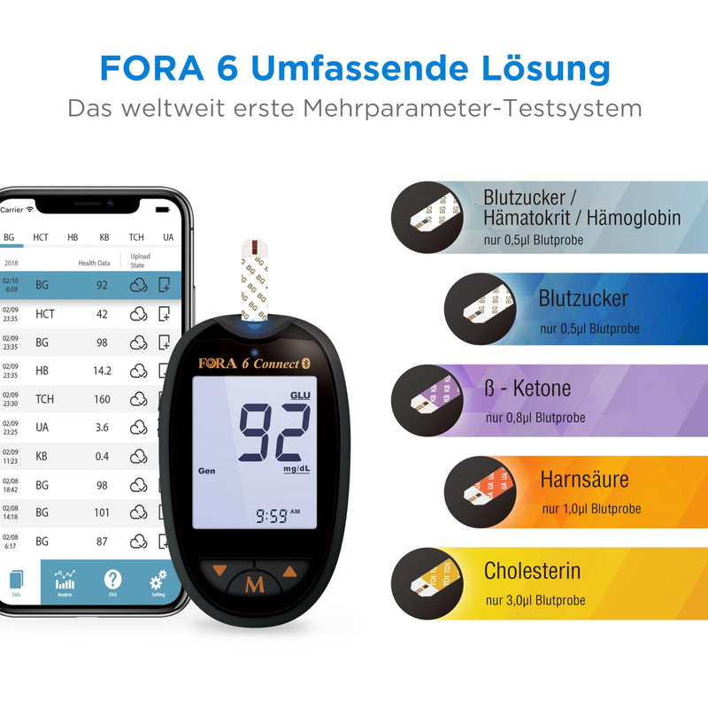[Australia] - FORA 6 in 1 blood glucose meters Bluetooth, with 10 pcs total cholesterol test strips 