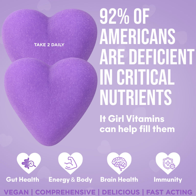 Organic Gut Health Gummies for Women & Teens – Pre + Probiotics & Digestive Enzymes – Superfoods Greens – Vegan Daily Digestive Supplement – All-in-One Organic Greens & Multi-Probiotic Daily Essential