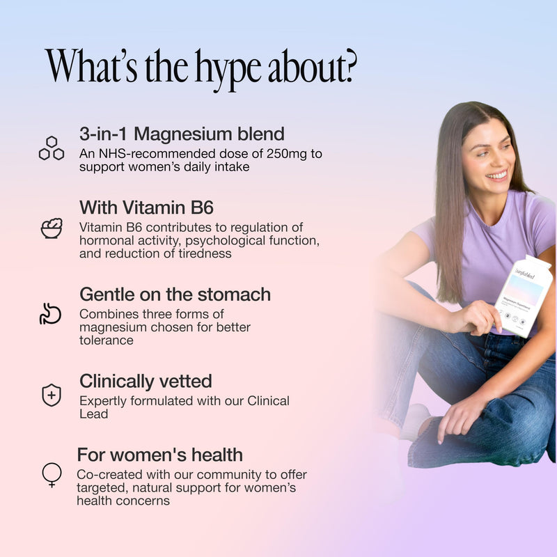 Unfabled 3-in-1 Magnesium Capsules for Women, 120 Capsules, 250mg Magnesium Glycinate, Malate & Taurate with Vitamin B6, Energy & Nervous System Support, 60-Day Supply, Made in UK