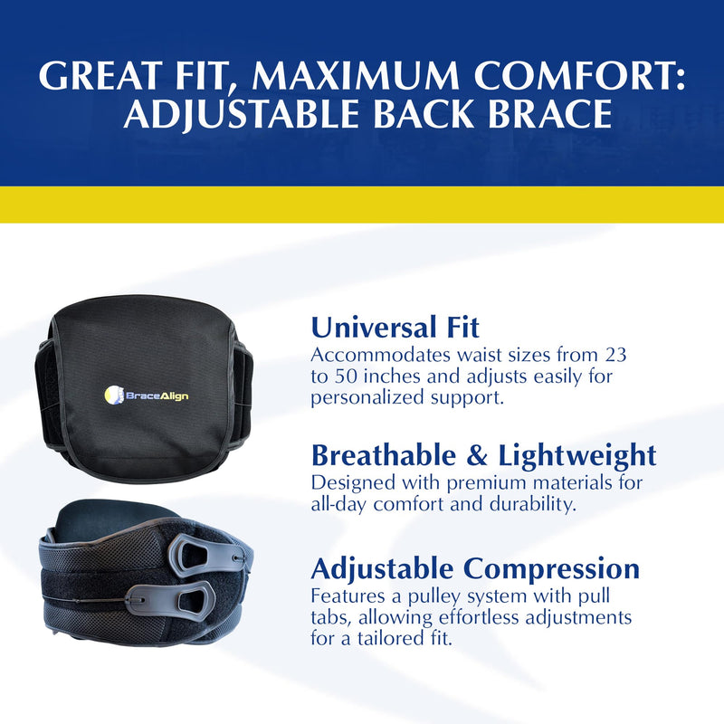 [Australia] - Adjustable LSO Lumbar Back Brace - Lower Back Pain Relief, Sciatica, Herniated Disc, DDD & Spinal Stenosis - Pulley Compression - Breathable & Lightweight - L0642 (23-50″ Waist) Universal 