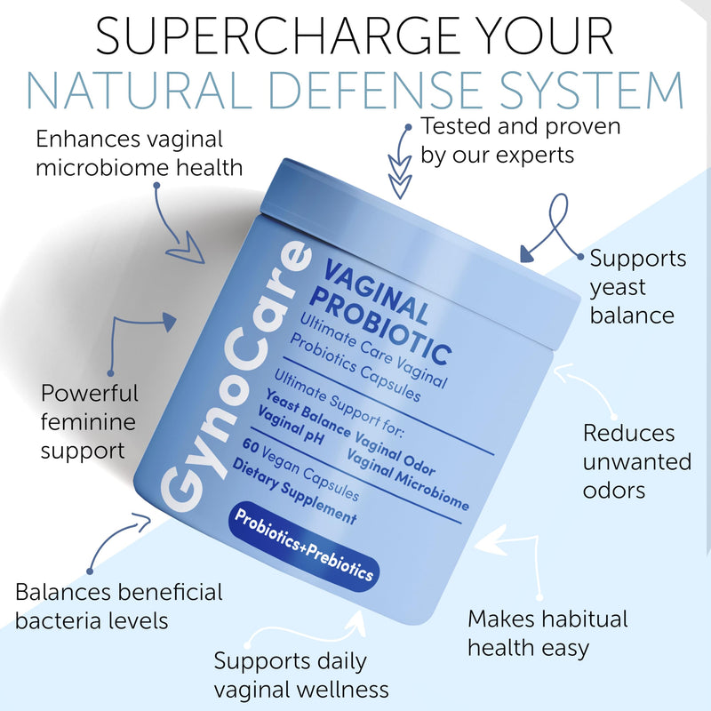 [Australia] - Vaginal Probiotics for Women pH Balance | Prebiotics & Probiotics for Women | Women's Welness for Vaginal Health | Odor Relief | 60 Capsules 