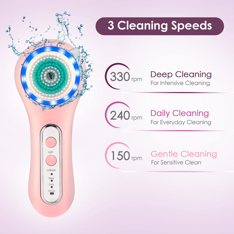 [Australia] - Electric Facial Cleansing Brush with 3 Operating Modes & 5 Replaceable Face Scrub Brush Heads, Waterproof Cleanser Remove Dirt, Oil, Makeup Residue, USB Rechargeable Facial Exfoliator & Massager (J02) J02 