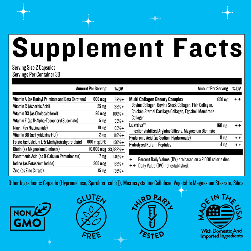Legendairy Milk Mane Event Hair Growth Vitamins with Lustriva, 60 Capsules | Clinically studied Lustriva® with collagen and biotin to support healthy-looking hair, skin and nails for women. 60 Count (Pack of 1)