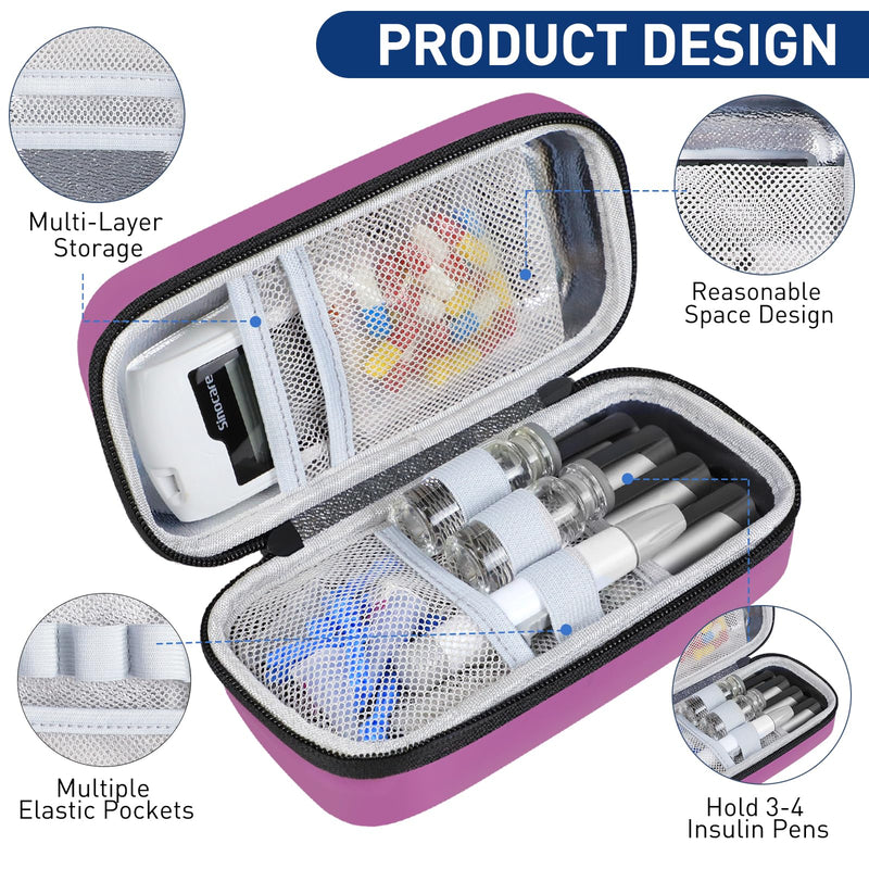 [Australia] - Insulin Cooler Travel Case, Portable Temperature Display Medicine Travel Cooler, Diabetes Case with 2 Reusable Ice Packs TSA Approved for Diabetic Supplies Patent Pending(Purple) Purple 