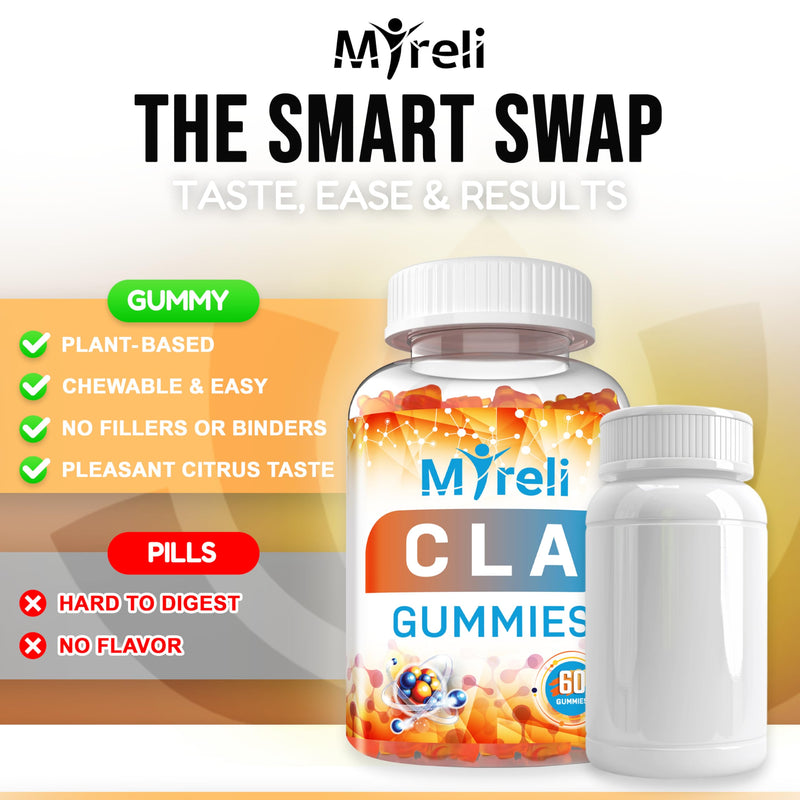 [Australia] - CLA 1000mg Vegan Gummies for Men and Woman 1000mg - 60 Vegan Conjugated Linoleic Acid Chews for Lean Body Support & Caloric Regulation, Resistance Supplement Chews for Muscle, Sugar-Free, Non-GMO 