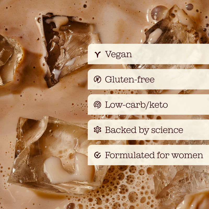 Protein Iced Coffee | 19g Protein & 80mg Caffeine per Serving | Only 97Kcal | Low Calorie + High Protein | Whey Protein & Pea Protein Isolate Blend + Digestive Enzymes | Café Frappé | Free Soul