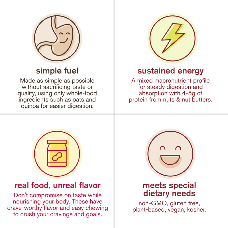 [Australia] - SKRATCH LABS Energy Bar | Variety Pack (12 pack) | Plant Based Healthy Snack | Low Sugar, Plant Protein, Ancient Grains | non-gmo, gluten free, soy free, vegan, kosher 12 Count (Pack of 1) 