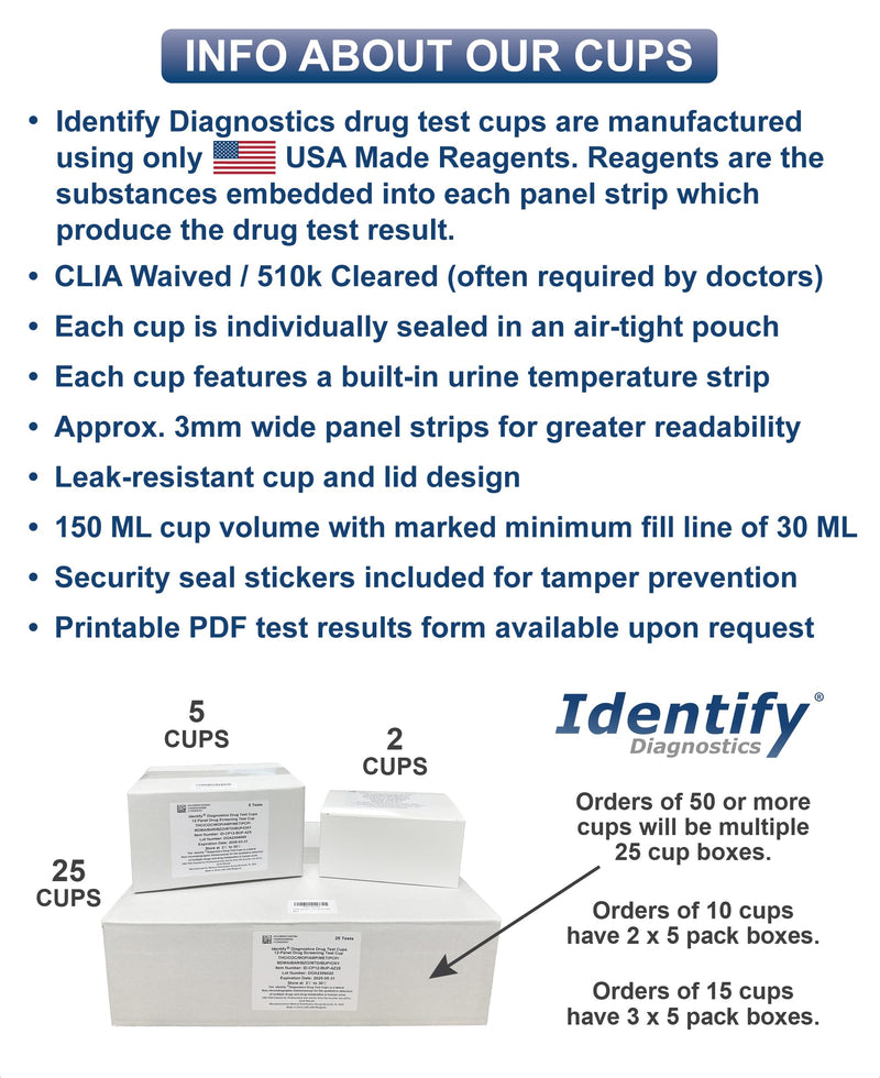 [Australia] - Identify Diagnostics Drug Test Cups | 5 Pack | 12 Panel CLIA Waived Instant Urine Marijuana Drug Test Kit for AMP,BAR,BUP,BZO,COC,MDMA,MET,MOP|OPI,MTD,OXY,PCP,THC 