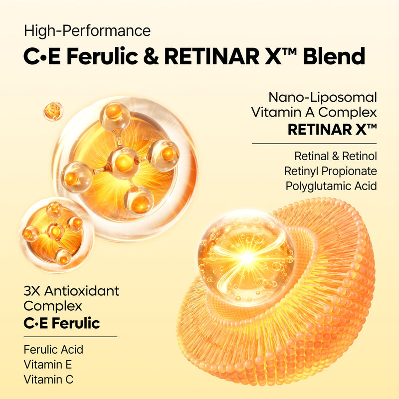 Dr.Melaxin Mela C·E Ferulic Eye Cream Dark Circles, Dark Spots & Wrinkles at Once, Retinal + Vitamin C Ferulic, Niacinamide, Korean Anti-Aging Eye Treatment, 0.52 oz, 15g