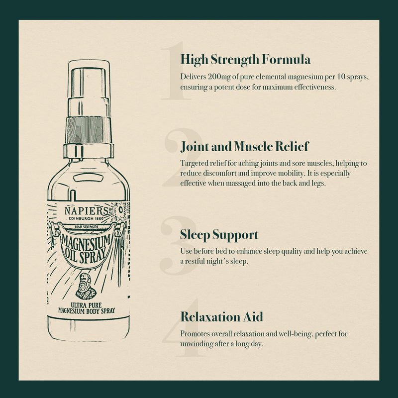 Napiers Magnesium Oil Spray - High Strength Topical Magnesium Chloride for Muscles, Joints and Night-Time Use - 100 Millilitres Magnesium Oil Spray 100ml