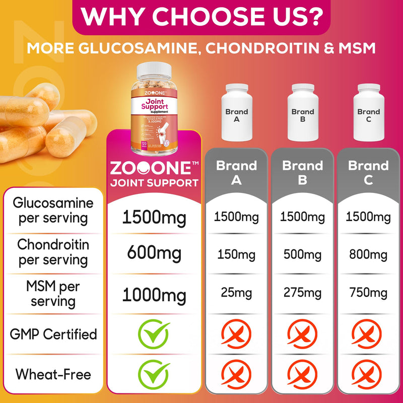 [Australia] - Advanced Joint Support Supplement with Glucosamine, Chondroitin, Turmeric & MSM - 120 Tablets for Back, Knee, Hand Bone Health 