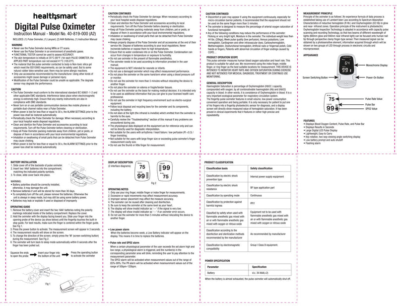 [Australia] - Healthsmart Digital Fingertip Sport Pulse Oximeter, Fast Results, FSA HSA Eligible, Easy-To-Read LED Display, Auto-Shutoff White OLED ONE SIZE 