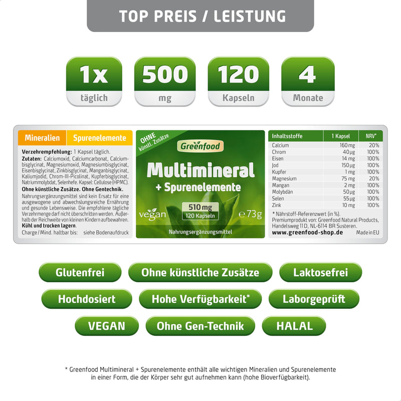 [Australia] - Multimineral + trace elements, 510 mg, high dose, 120 capsules, vegan, high bioavailability - for bones (calcium), hair and nails (selenium, zinc), and nervous system (magnesium, iodine). Vegi capsules. 120 pieces (pack of 1) 