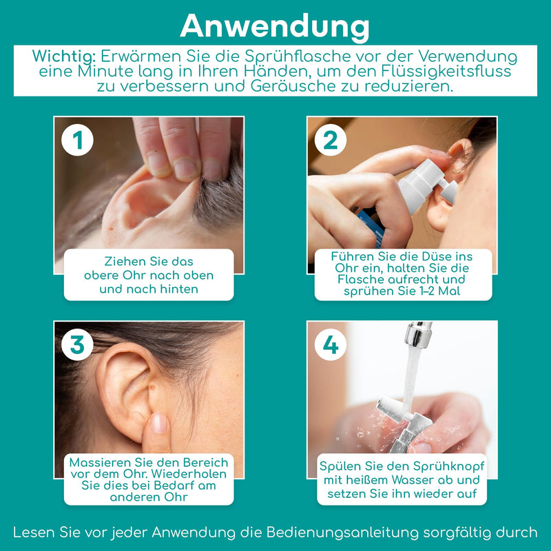 [Australia] - Medi Grade Earwax Remover Spray - Natural Sodium Bicarbonate Ear Cleaner Spray for Blocked Ears, Earwax Removal - 20ml Bottle with Over 50 Ear Spray for Easy Use 