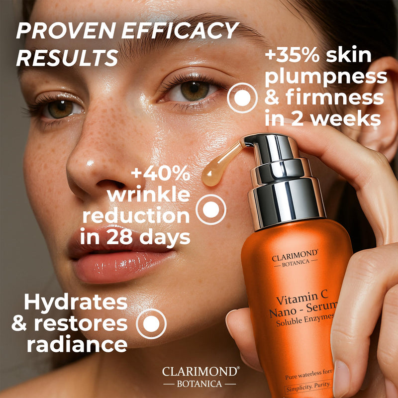 Vitamin C Serum for Face – Dark Spot Corrector, Anti Aging & Hyperpigmentation Treatment w/Niacinamide – Brightening Serum for Fine Lines, Wrinkles & Uneven Skin Tone Lightweight Fast Absorbing