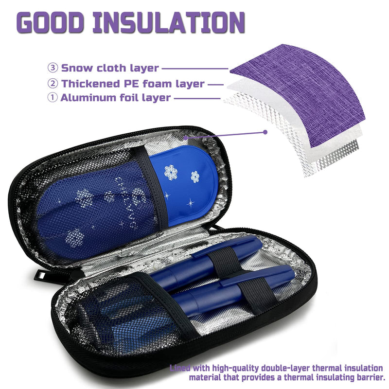 [Australia] - Insulin Cooler Travel Case, Diabetic Medication Organizer, Cooling Carrying Case for Insulin Pen, EpiPens, Allergy Meds,Nasal Spray and Diabetic Supplies with 2 TSA Approved Ice Packs (Purple) Purple 