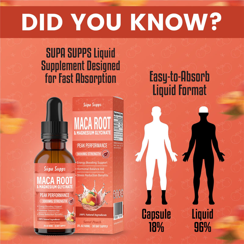 Maca Root & Magnesium Glycinate Liquid Drops 60ml - High Strength 2000mg Maca + 1000mg Magnesium per 2ml - Reduction of Tiredness & Fatigue, Normal Muscle Function, Nervous System Support