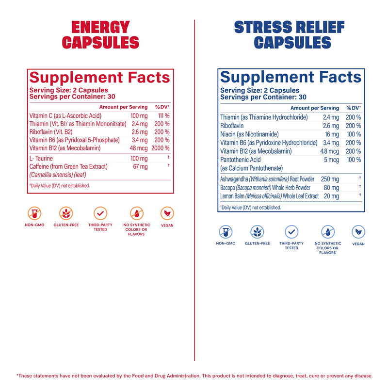 Habit Huge Mood Bundle - Energy (60 Capsules) + Stress Relief (60 Capsules) Supplements. Supports Alertness and Focus, Supports Relaxation & Mood Balance, Vegan, Non-GMO