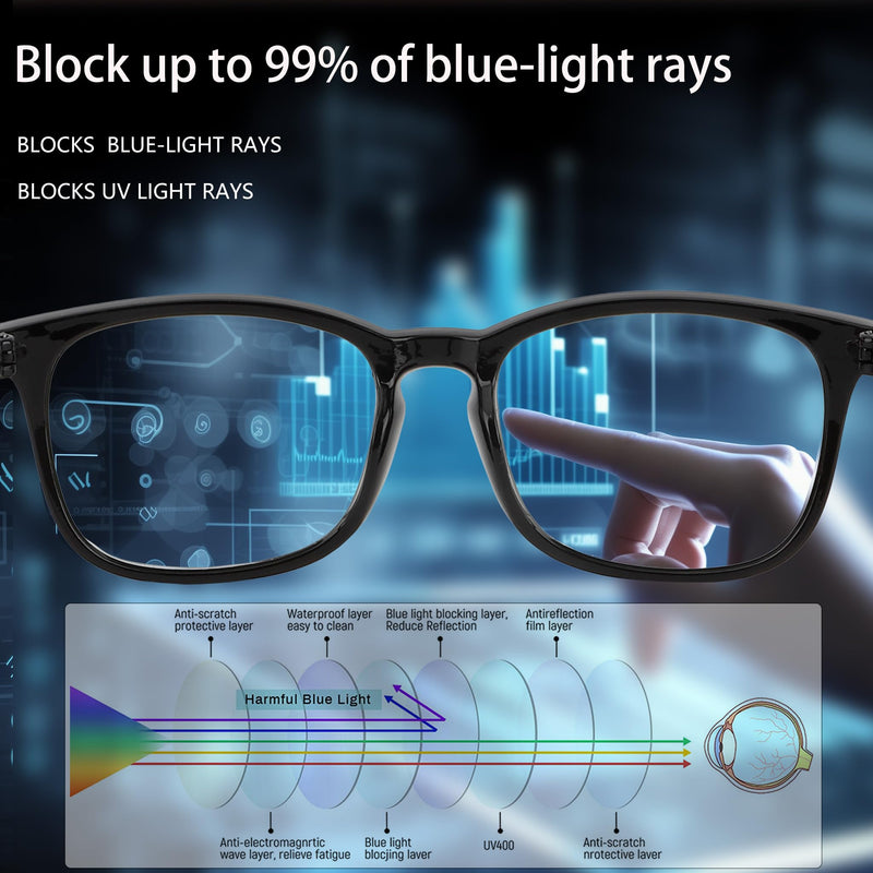 [Australia] - 2 PCS Blue Light Glasses for Woman, Blue Light Glasses Men Bluelight Blocking Glasses Eyeglasses For Reading Gaming Black + Clear Fashion 