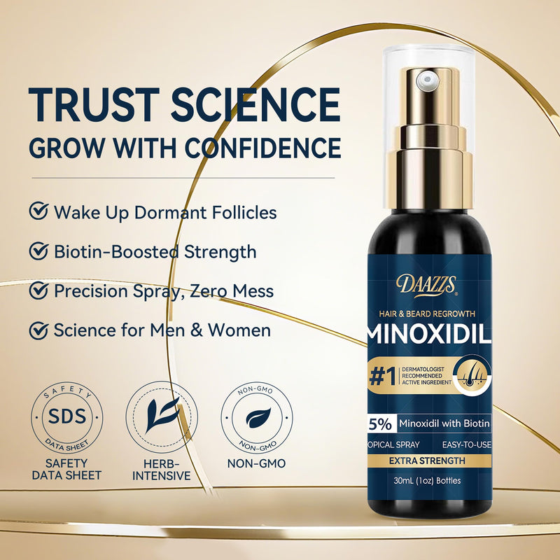5% Minoxidil Hair & Beard Regrowth Spray Kit for Men & Women, 2 x 1 fl oz | Extra Strength topical solution treatment for hair loss and thinning areas, designed for controlled and convenient daily use.