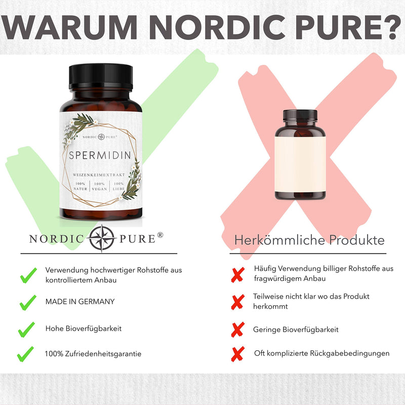 [Australia] - Spermidine capsules high dosage | 5mg per capsule | Natural wheat germ extract with high spermidine content | 90 vegan spermidine capsules | New formula 