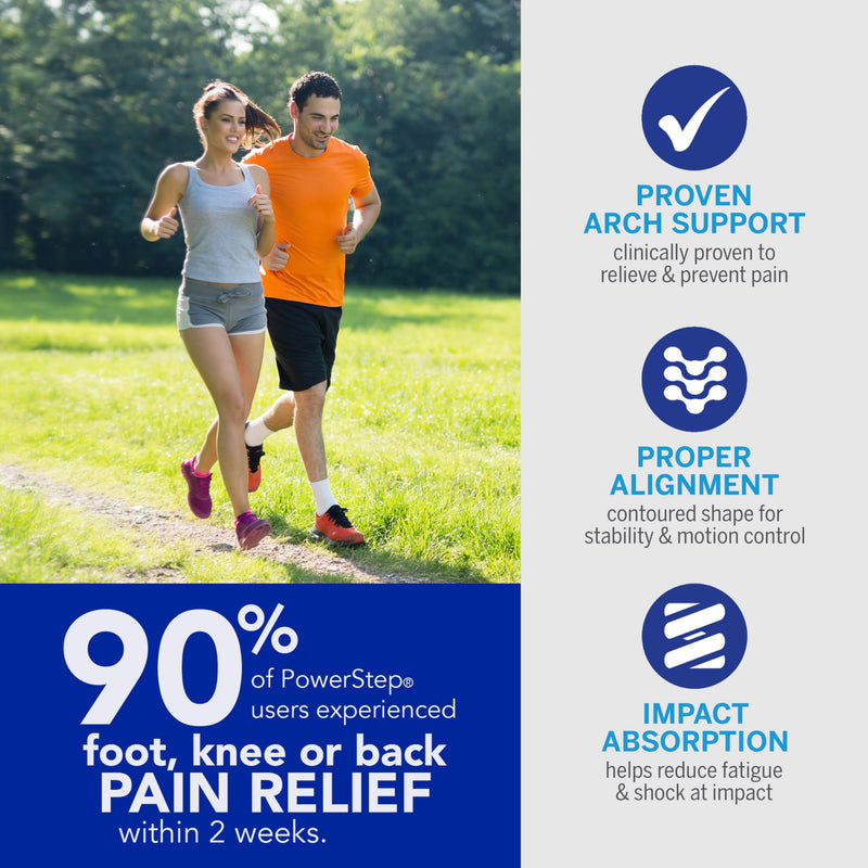 [Australia] - PowerStep ProTech Full Length Orthotic Insoles - Medical Grade Arch Support Inserts for Relieving & Preventing Plantar Fasciitis + Heel Pain - Maximum Cushioning + Memory Foam Orthotics White Men's 7-7.5 / Women's 9-9.5 