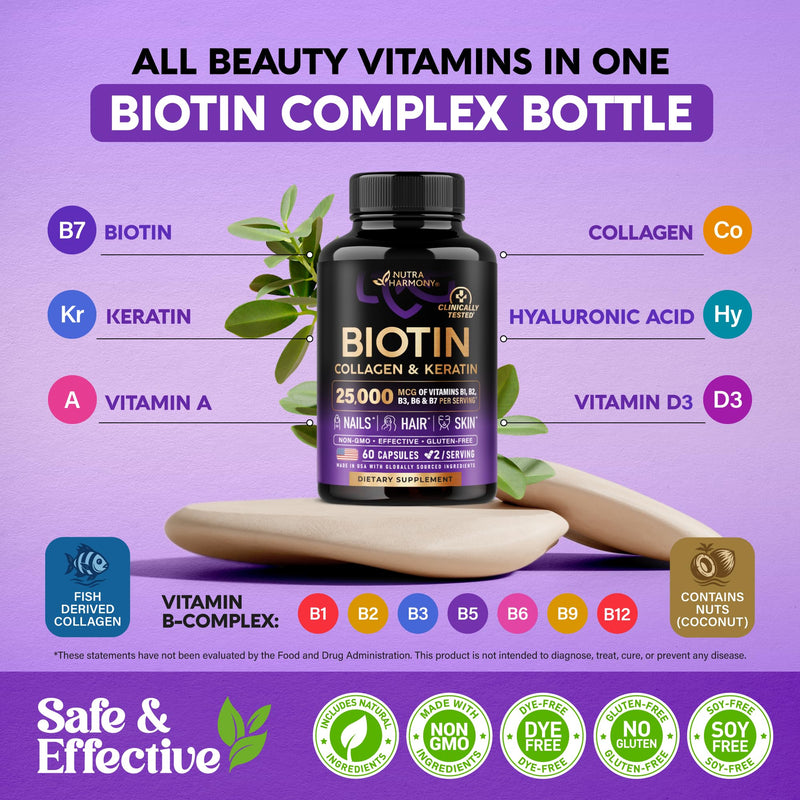 NUTRAHARMONY Biotin, Collagen, Keratin Capsules & Vitamin B-Complex Gummies