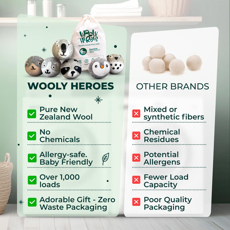 [Australia] - Dryer Balls - 100% Organic Wool - Sustainable & Eco-Friendly - Dry 1,000 Loads Penguin & Friends 