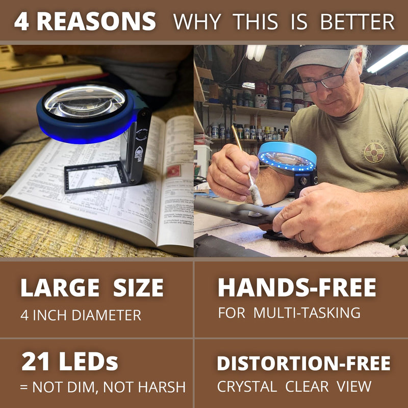 [Australia] - VisionAid 30X Hands-Free Magnifying Glass with Stand, LED Lights, 40x Loupe Handheld Illuminated Magnifier for Low Vision Seniors Coins Reading Jewelry HANDS-FREE Battery powered 