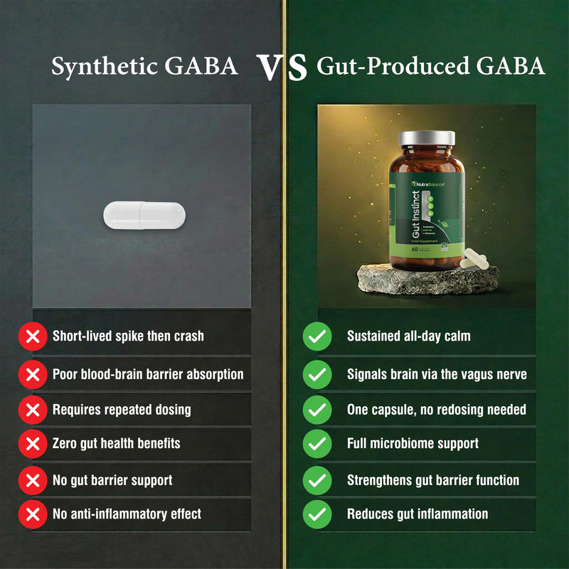 Gut Instinct GABA Probiotic for Stress, Mood & Gut Health | Gut-Brain Axis Complex with KSM-66 Ashwagandha, L-Glutamine & Calcium | High Strength Vegan Capsules, UK Made, 60 Count
