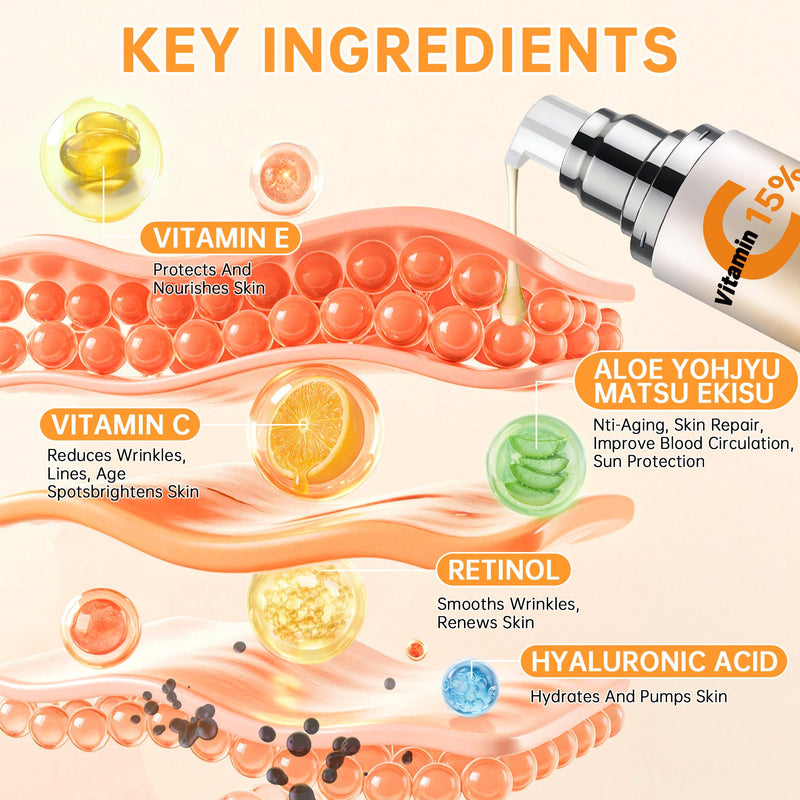 Super Vitamin C Serum for Women Over 70 Vitamin C Face Serum for Skin Care, Hyaluronic Acid for Face Dark Spot Remover, Anti Aging, Lifts and Firms, Fights Wrinkles 1fl. oz. 1Pcs
