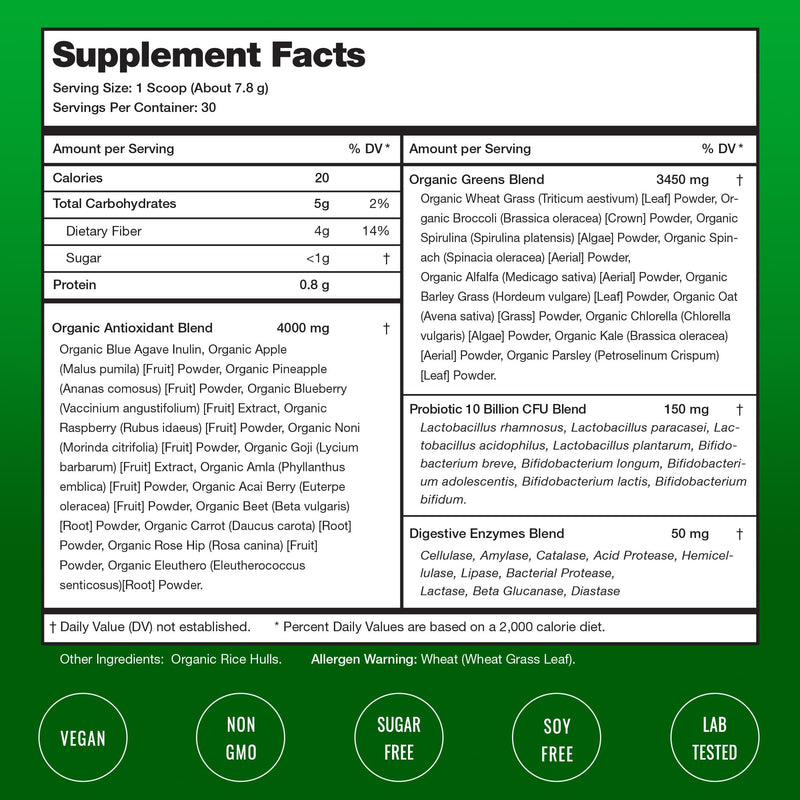 [Australia] - NutraChamps Super Greens Powder Premium Superfood | 20+ Organic Green Veggie Whole Foods | Wheat Grass, Spirulina, Chlorella | Antioxidant, Digestive Enzyme & Probiotic Blends (9.0 Oz, Unflavored) 9 Ounce (Pack of 1) 