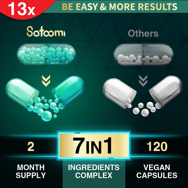 [Australia] - 13x Green Tea Extract Capsules 13200mg per Serving with Garcinia Cambogia, Kidney Bean, Raspberry, Grape Seed, Gymnema & Forskohlii - Support Body Management, Mind & Immunity System - 120 Capsules Green Tea - 13200mg 