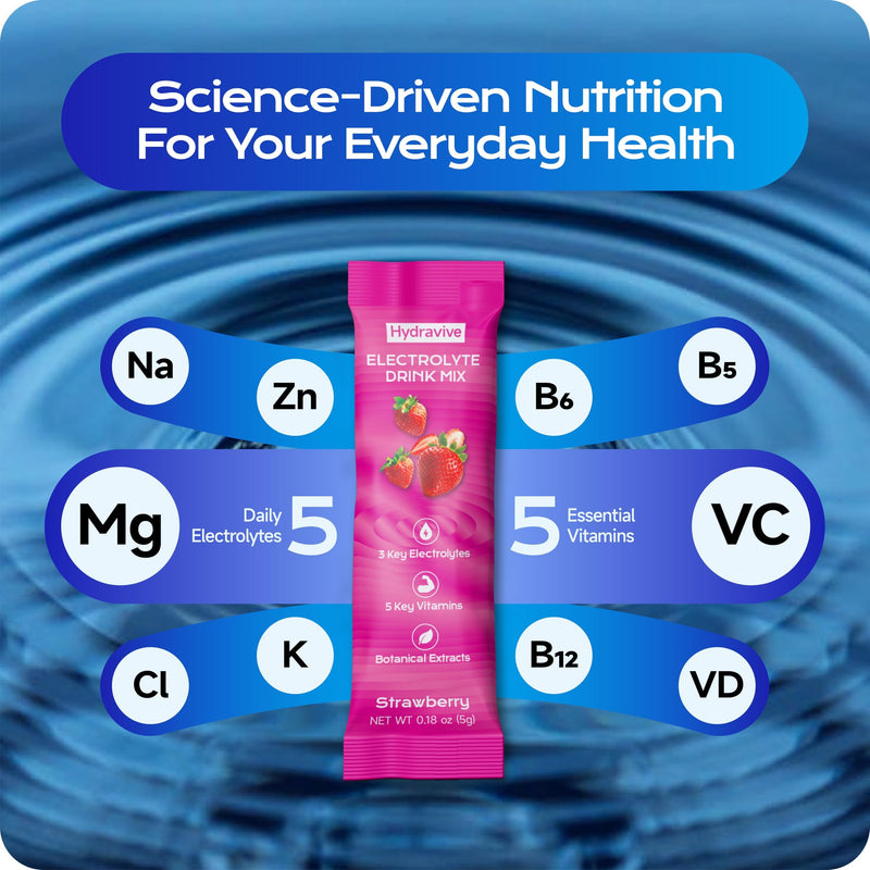 Daily Hydration Electrolyte Powder Sugar Free -Variety 18 Packs for Sport | Liquid Daily IV Drink Mix | 1,000mg Total of 5 Electrolytes | 5 Vitamins | Ashwagandha, L-Theanine | Non-GMO Lemon Lime