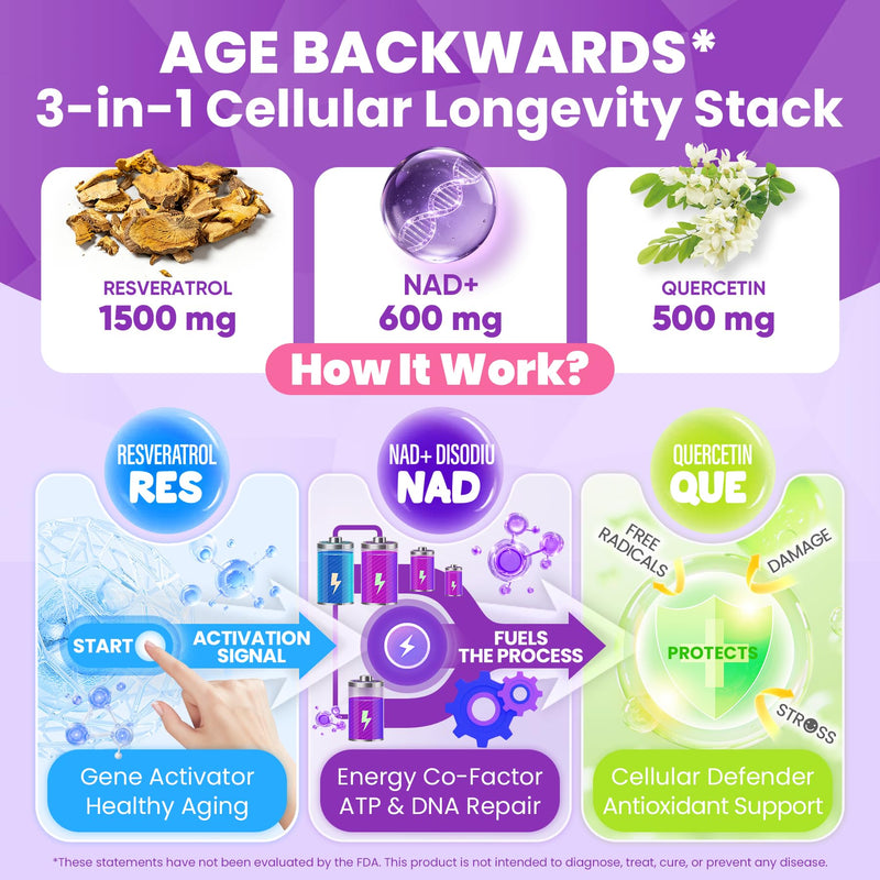 1500mg Resveratrol+NAD+ 600mg +Quercetin+Fisetin Gummies-Sugar Free,1 Pack | Resveratrol Supplement-NMN Synergy w/Grape Seed,Acai Berries Extracts for Antioxidant,Healthy Aging & longevity, Skin, Brain 60 Count (Pack of 1)