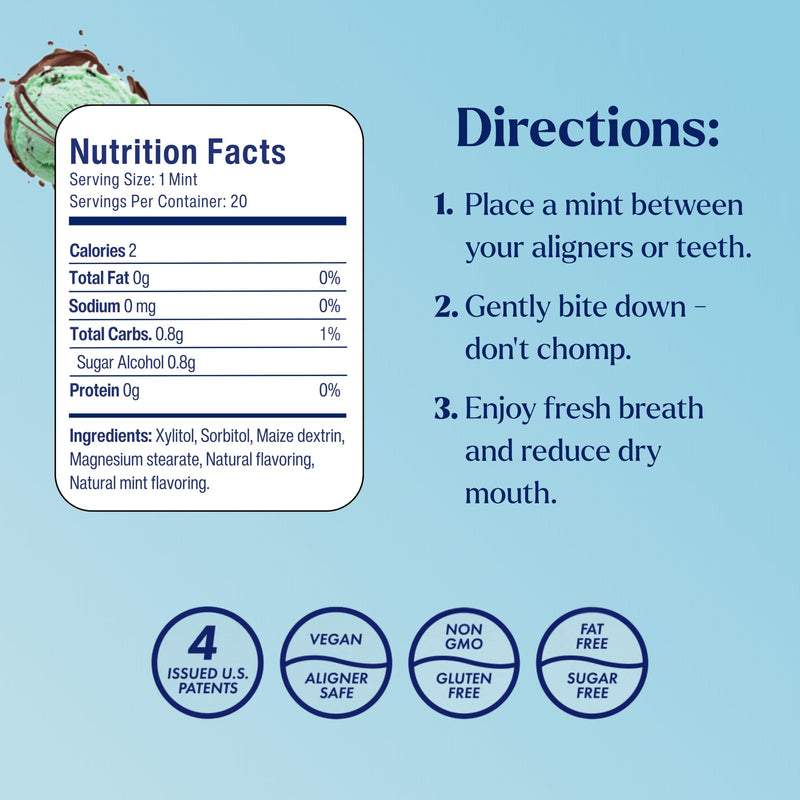 [Australia] - Movemints Clear Aligner Mints - Patented, Edible Alternative to Chewies - Freshen Breath and Improve Dry Mouth with Xylitol - Mint Chocolate (3 Pack) 20 Count (Pack of 3) 