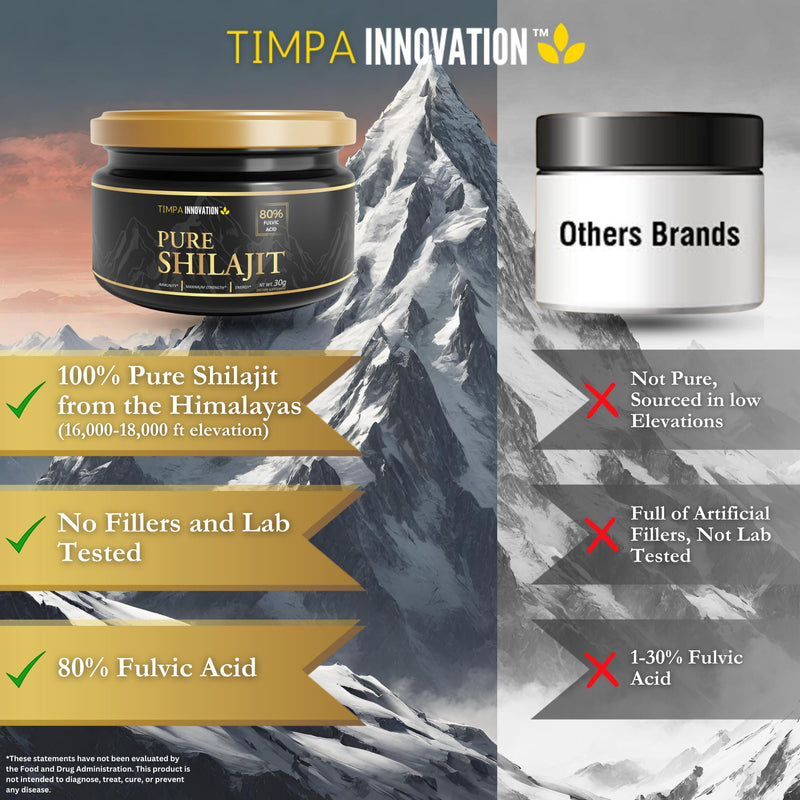 [Australia] - Authentic Himalayan SHILAJIT, 100% Pure Himalayan Shilajit, Potent Premium Resin with 85+ Trace Minerals and 80% Fulvic Acid, Shilajit Pure Himalayan Organic, for Men and Women 30g 1.05 Ounce (Pack of 1) 