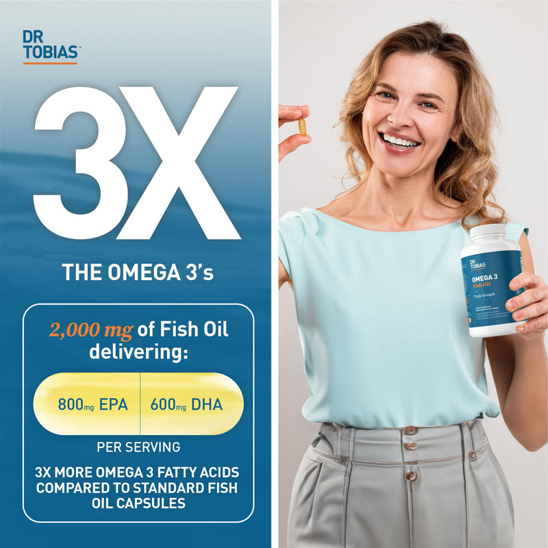 [Australia] - Dr. Tobias Omega 3 Fish Oil, 2000mg Triple Strength Omega 3 Supplement with 800mg EPA 600mg DHA Per Serving, Fish Oil Omega 3 Supplements for Heart, Brain & Immune Support, 180 Softgels, 90 Servings 180 Count (Pack of 1) 